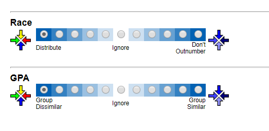 Choice to the Left (Distribute/Group Dissimilar)