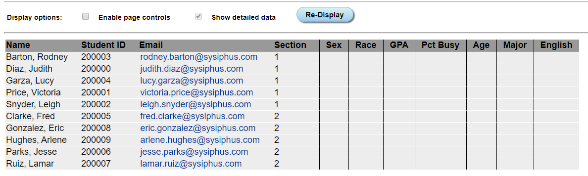 Results Table