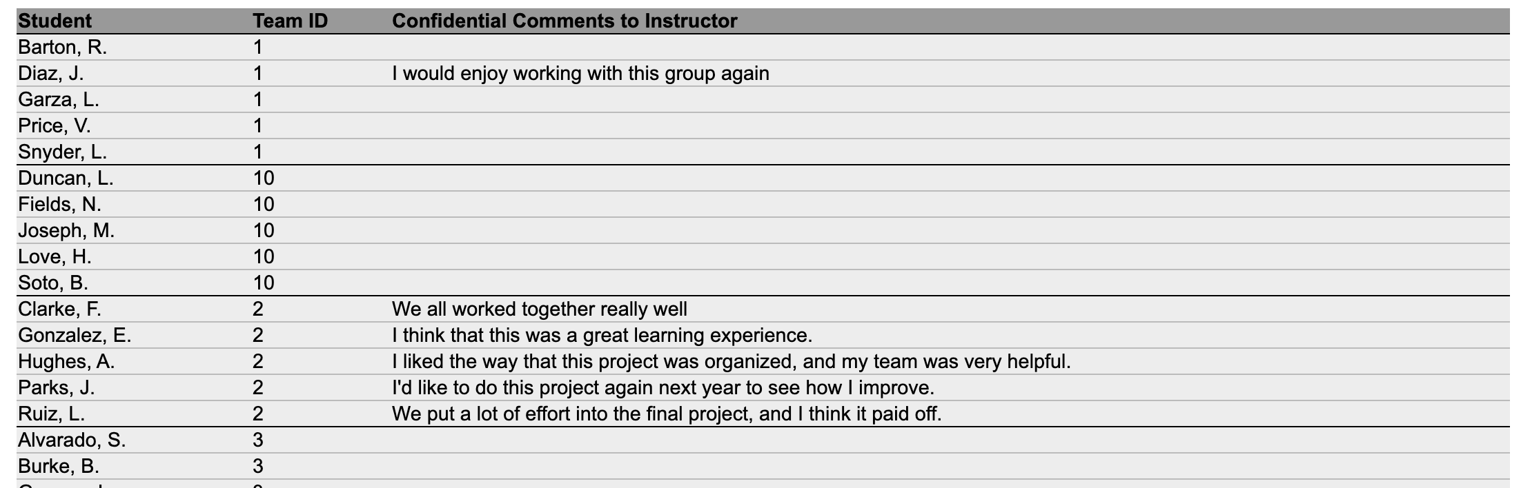 Comments to Instructor